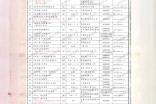 迈阿密国际官方：从洛杉矶银河购买了一个国际球员名额